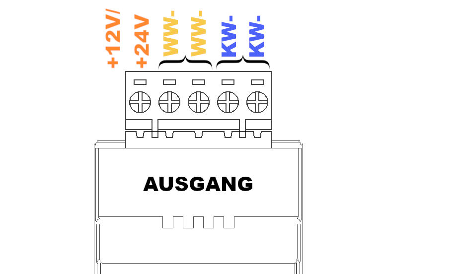 LED-PWM-Dimmer, 4-Kanal, DALI DT8, 12-24V, 300W (150W @12V)
