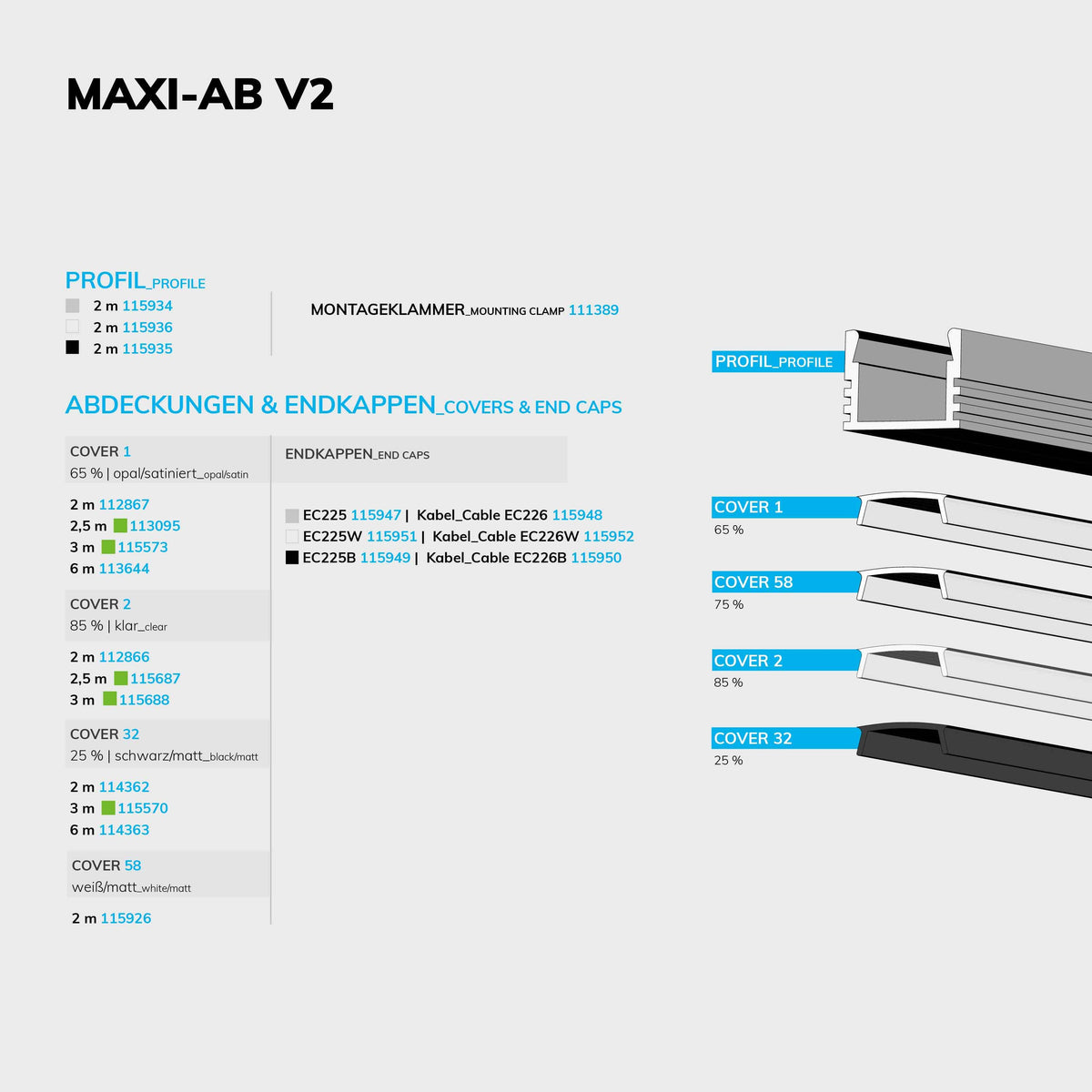 LED Montageprofil MAXI-AB V2, schwarz RAL9005 L: 200cm