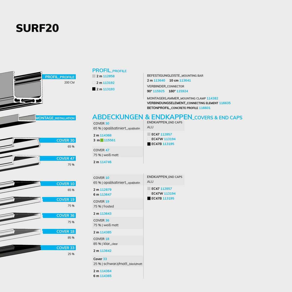 LED Aufbauprofil SURF20 Aluminium eloxiert, 200cm